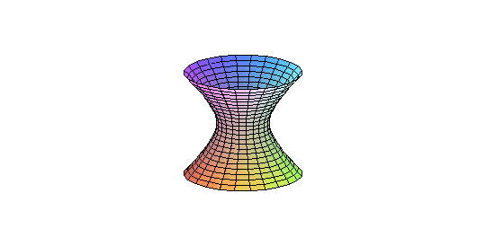 Hyperboloid
