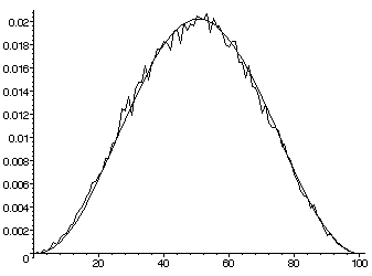 graph1