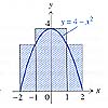 Graph2
