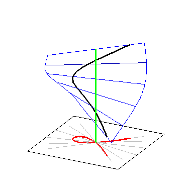 https://www.math.purdue.edu/~arapura/graph/blowupnode.gif
