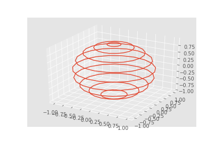 Wireframe Example