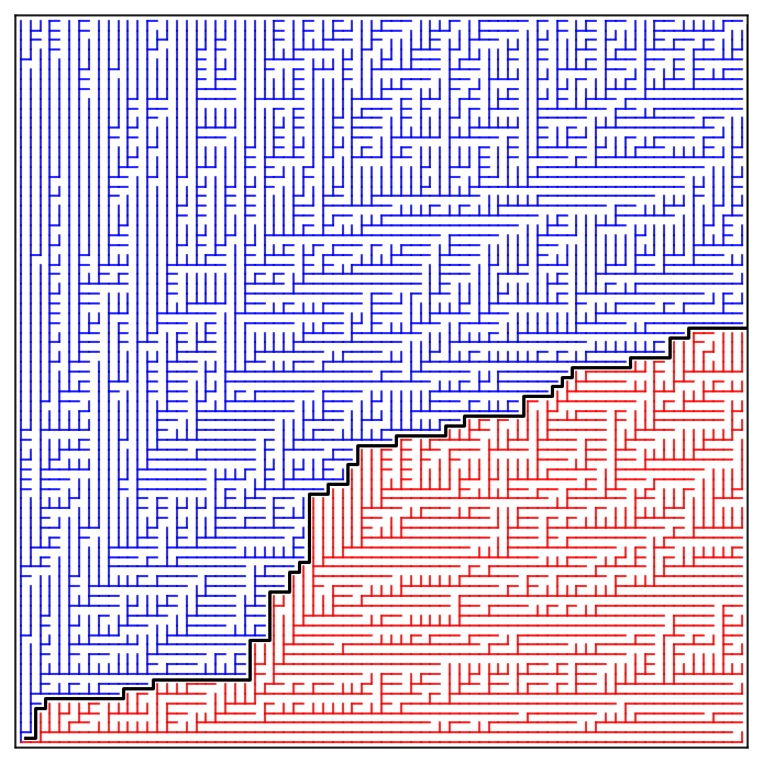 The geodesic tree from the origin, split into sites whose geodesic starts with e1 in red and sites whose geodesic starts with e2 in blue, with the competition interface in black between them.