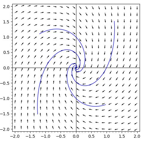 described in detail following the image