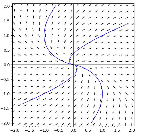 described in detail following the image