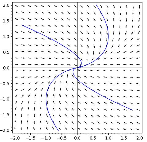 described in detail following the image