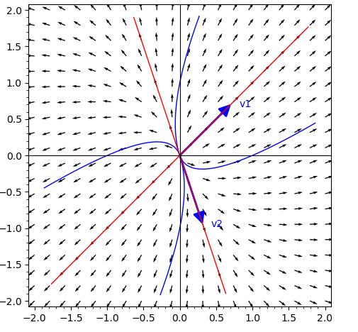 described in detail following the image