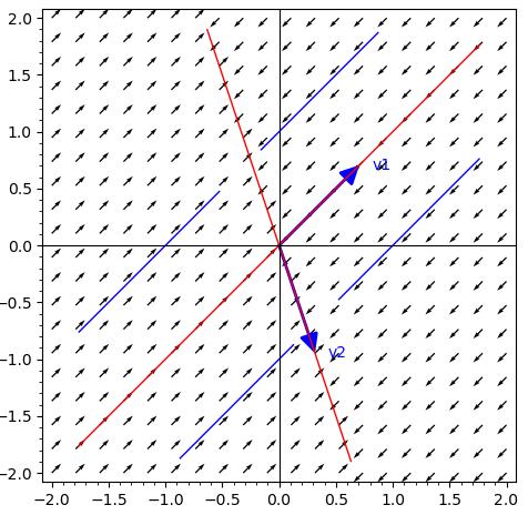 described in detail following the image