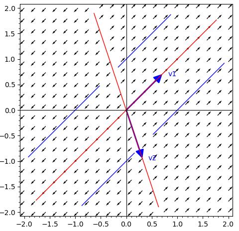 described in detail following the image