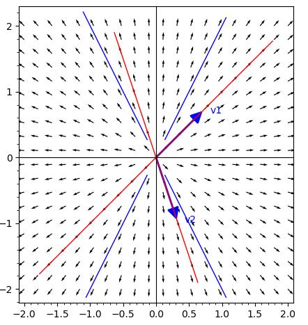 described in detail following the image