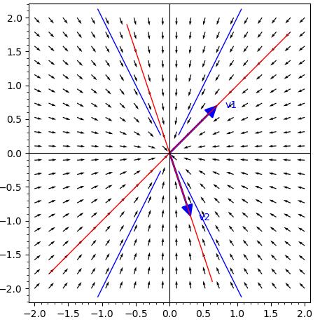 described in detail following the image