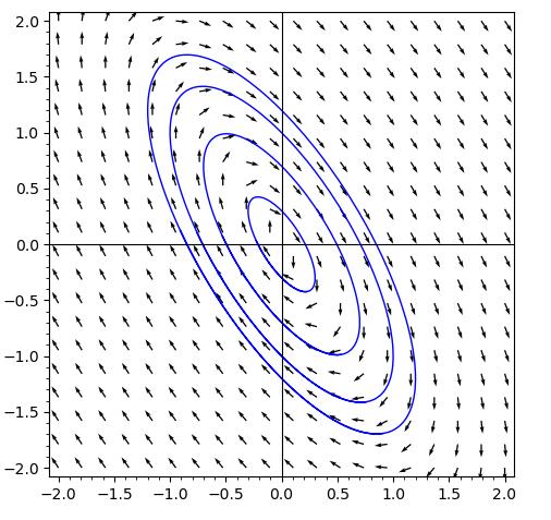 described in detail following the image