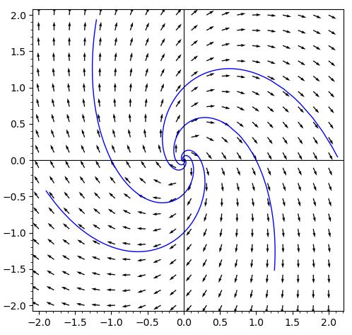 described in detail following the image