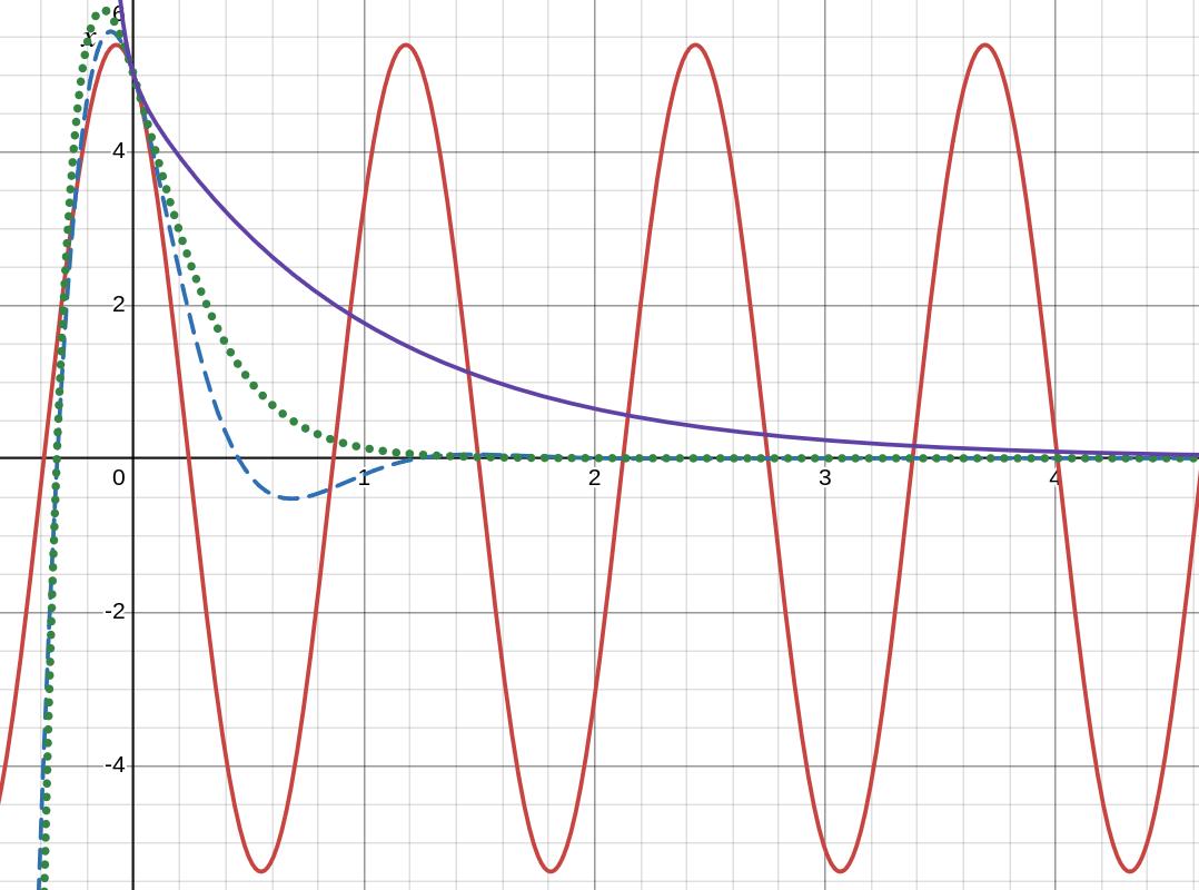 described in detail following the image