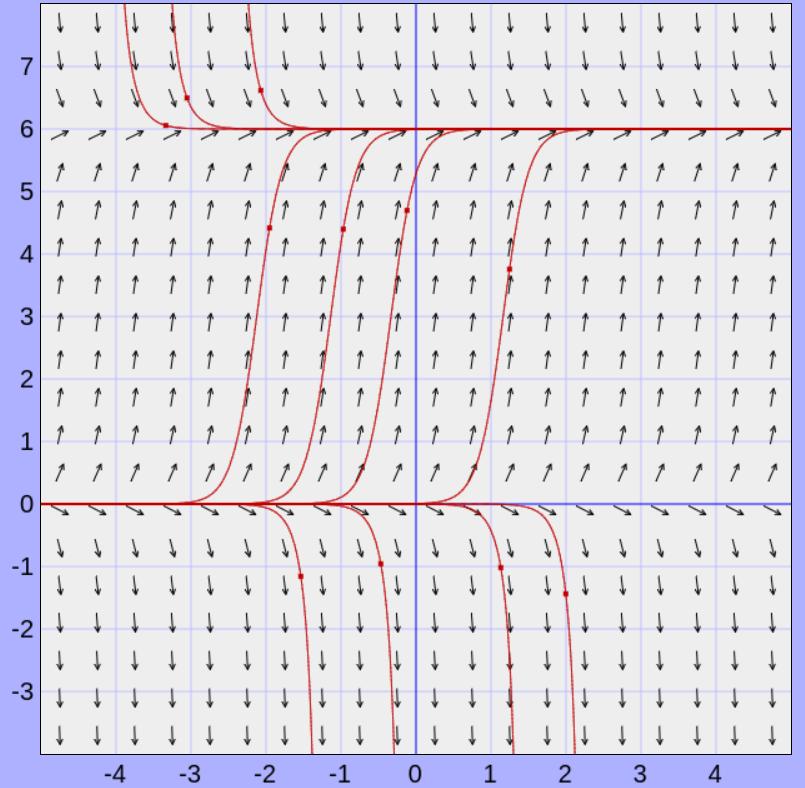 described in detail following the image