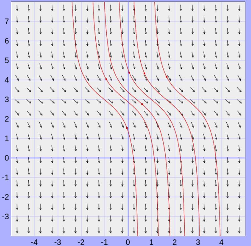 described in detail following the image