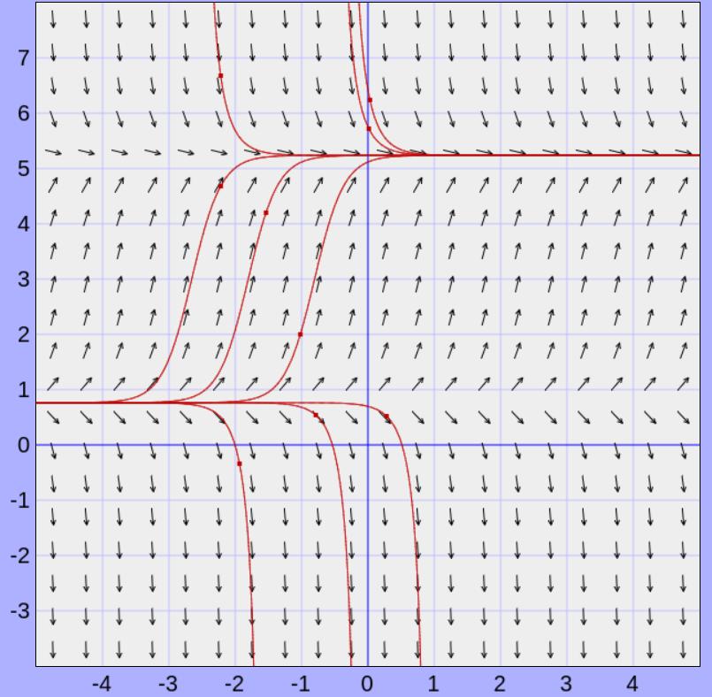 described in detail following the image