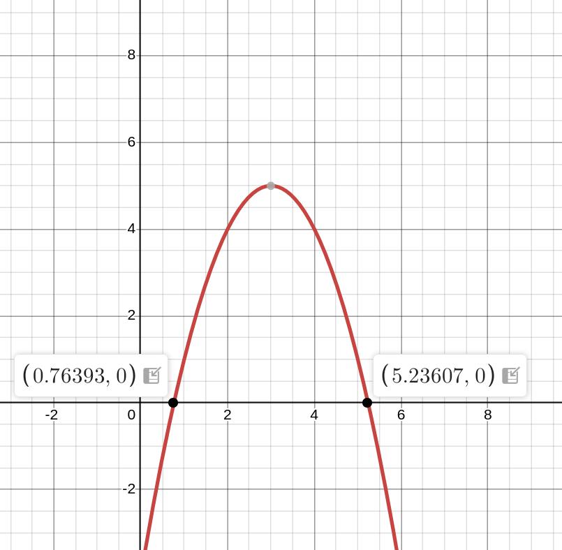 described in detail following the image