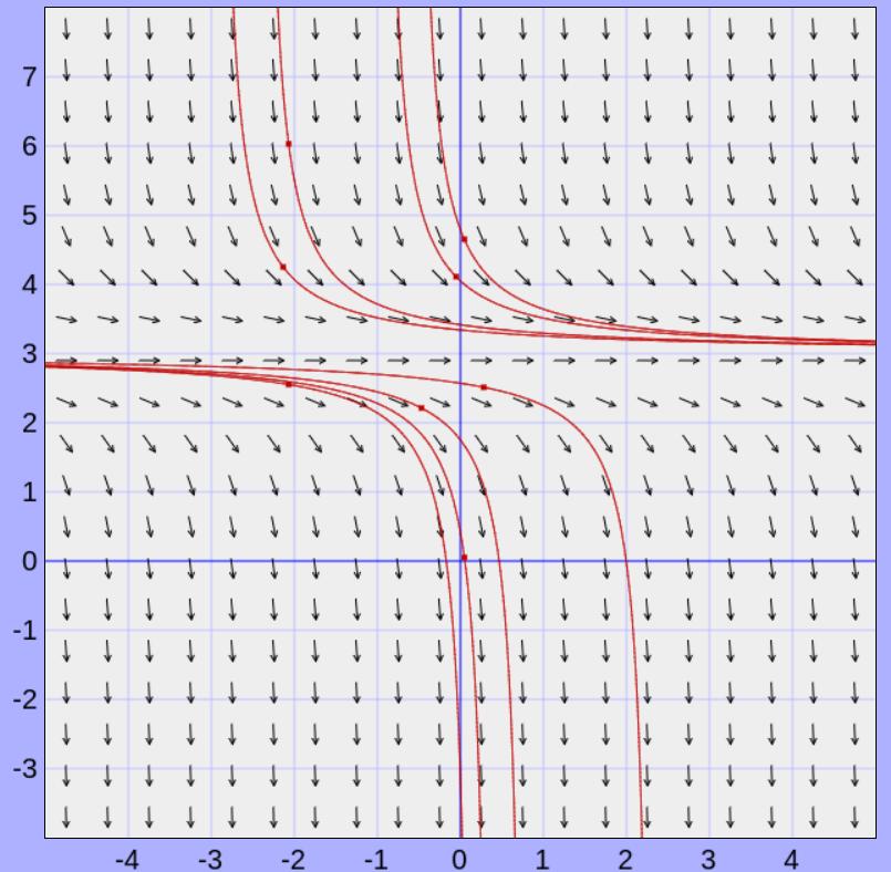 described in detail following the image