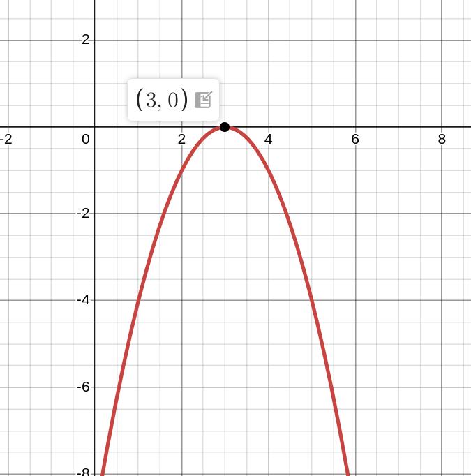 described in detail following the image