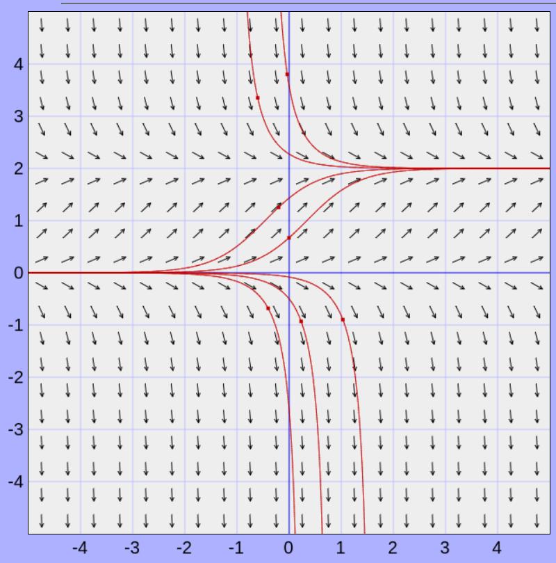 described in detail following the image