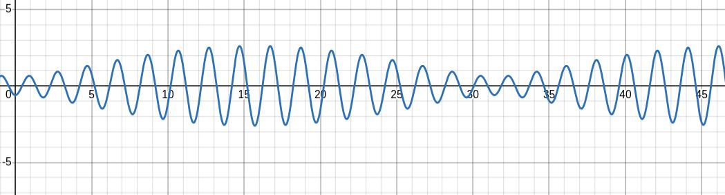 described in detail following the image