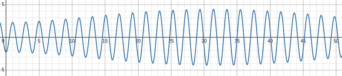 described in detail following the image