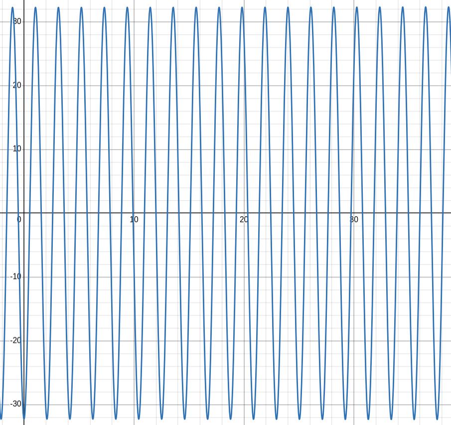 described in detail following the image