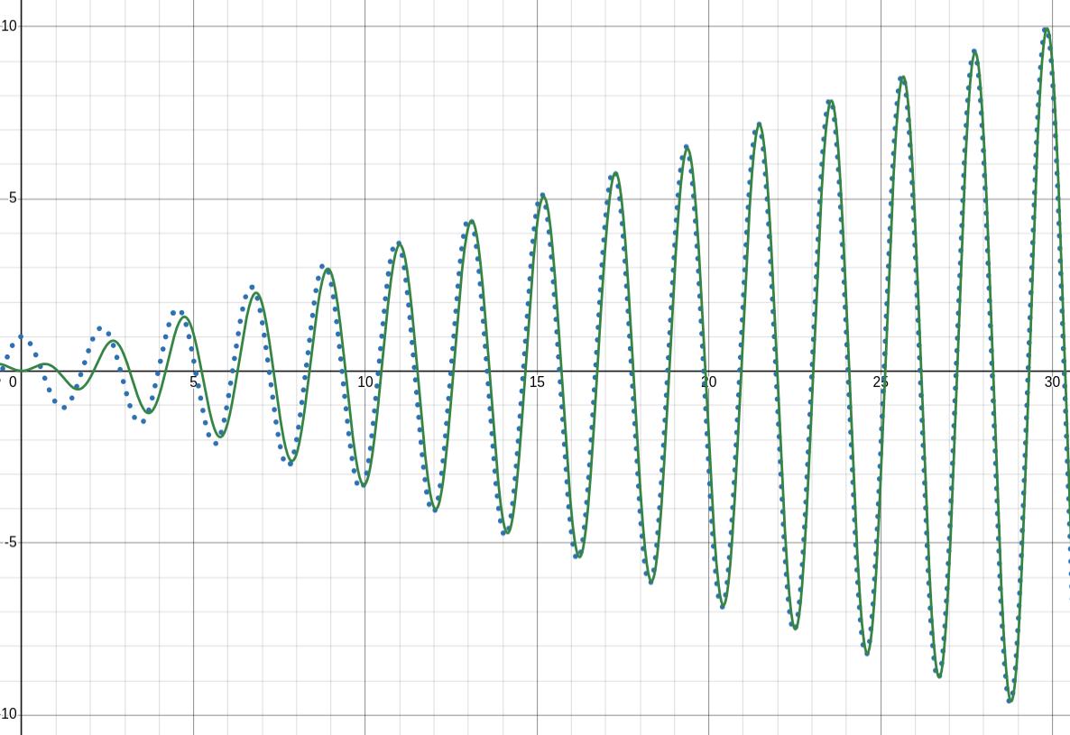 described in detail following the image