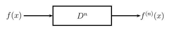 described in detail following the image