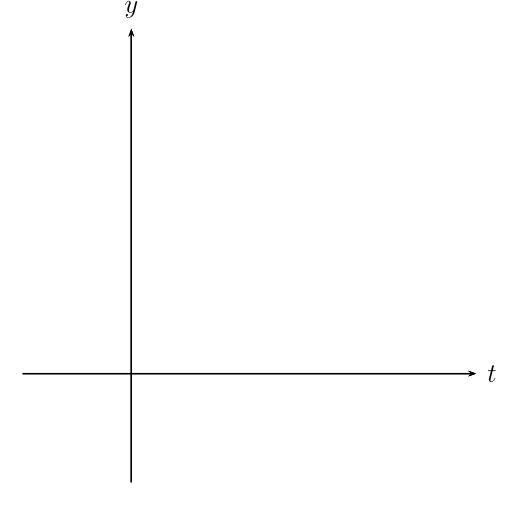 described in detail following the image