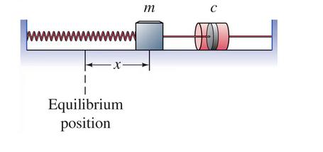 described in detail following the image