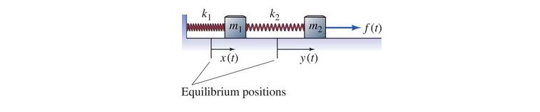 described in detail following the image