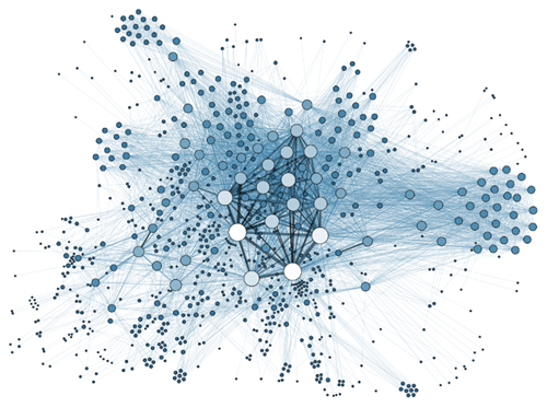 Image result for big data network