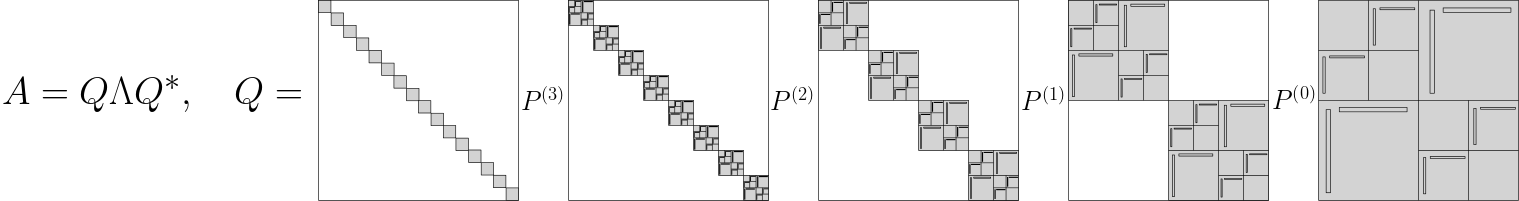 HSS divide-and-conquer
